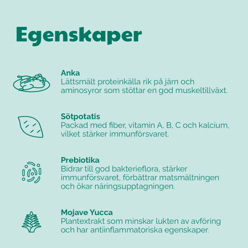 Free-Range Duck 2 kg