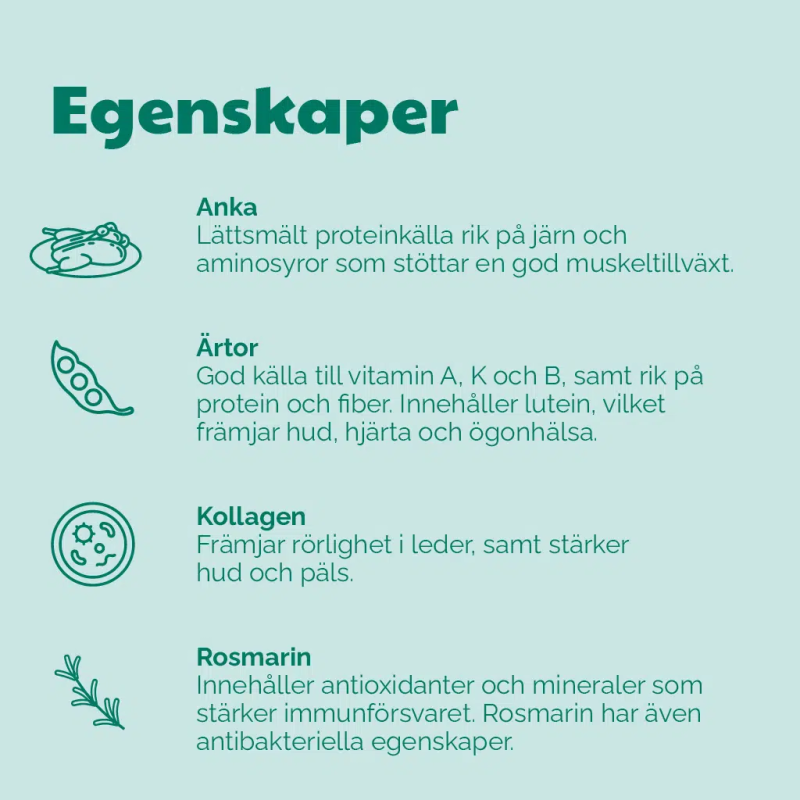 Semi-moist Snack Duck with Rosemary 200 g