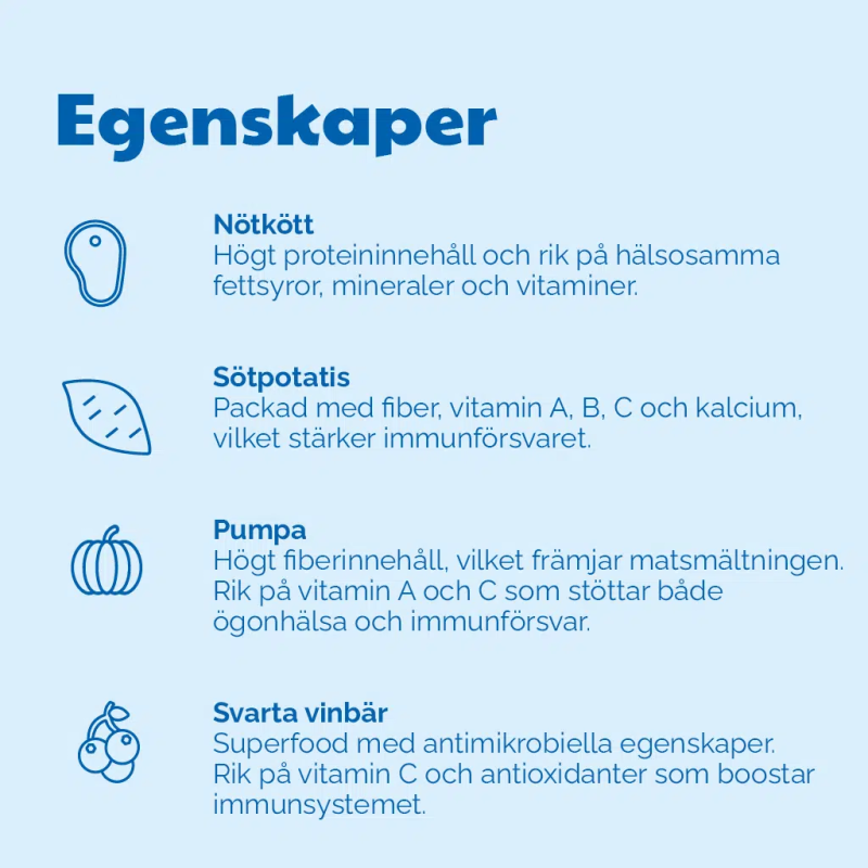 Buddy Yummy Beef 400 g