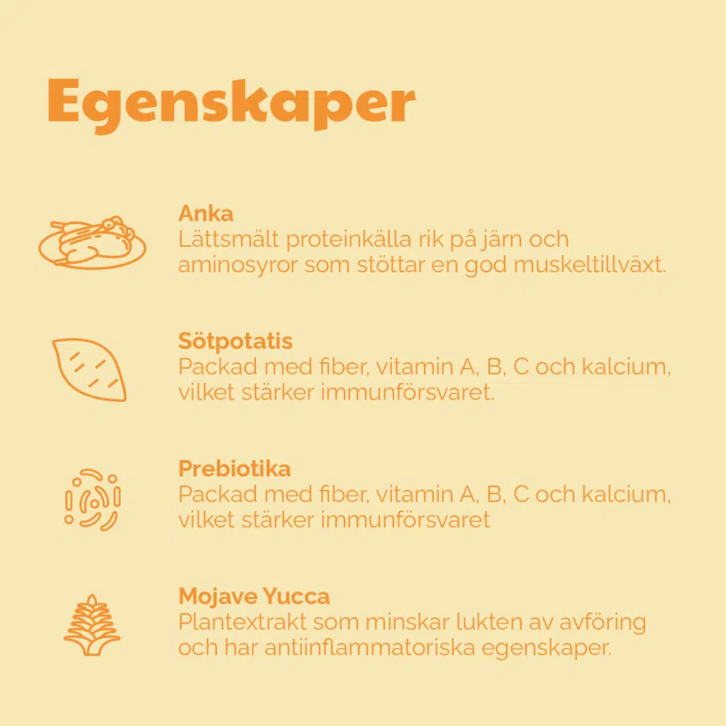 Tasty Duck Bites 17kg