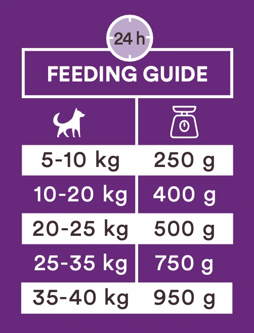 Monster Dog Sausage Deer 400 g