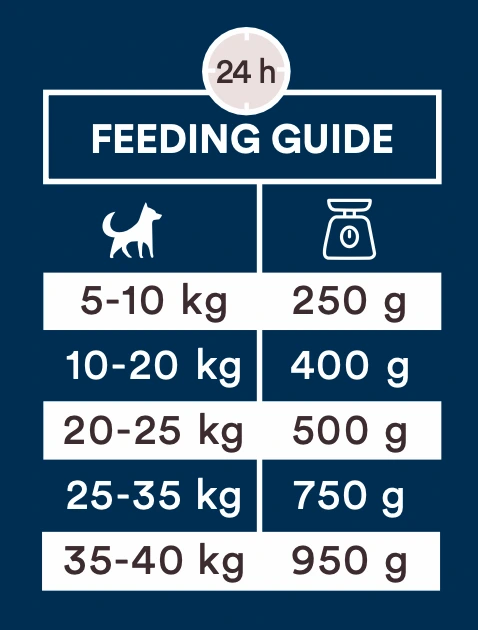 Monster Dog Sausage Salmon 400 g