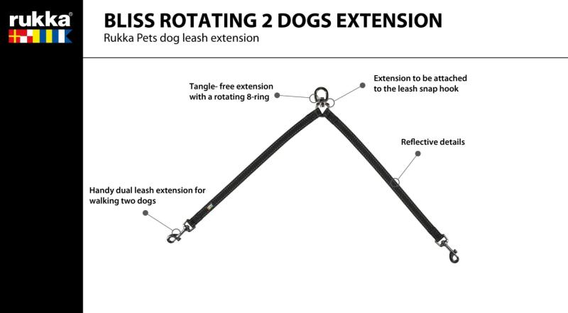 Bliss 2 Dogs Extension Black M Rukka