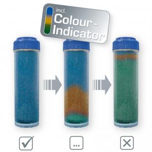 RO-resin cartridge - colour-indicator