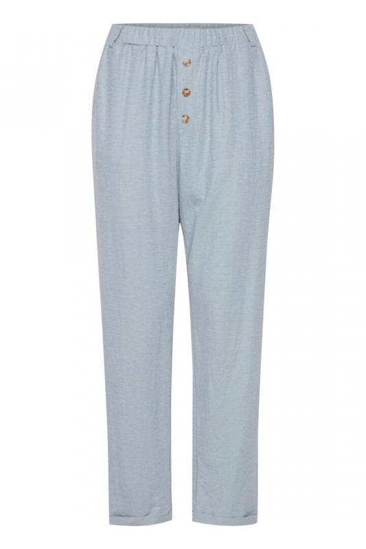 Amelia Pant