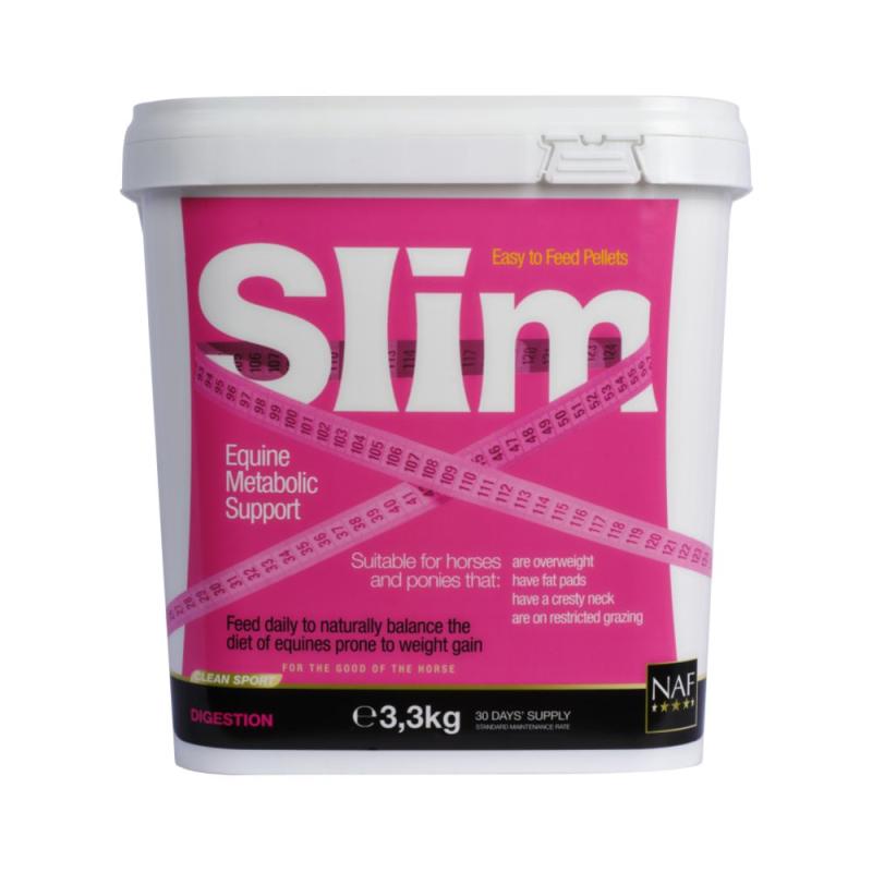 NAF Slim, Pellets