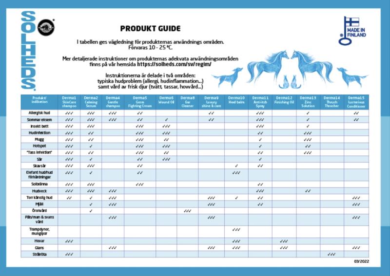 Solheds Summer deo spray