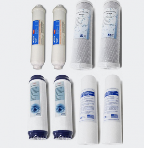 1 Års filterbyte till vattenfiltersystem