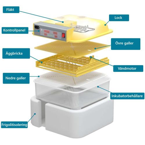 Reservdel: Fläkt till äggkläckningsmaskin