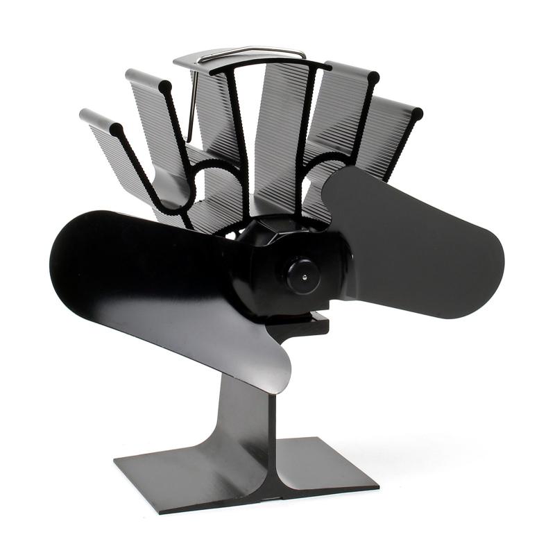 Kaminfläkt spisfläkt 70-350°C utan el
