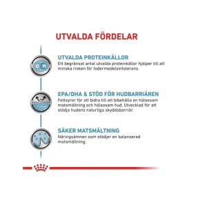 Derma Sensitivity Control Chicken with Rice