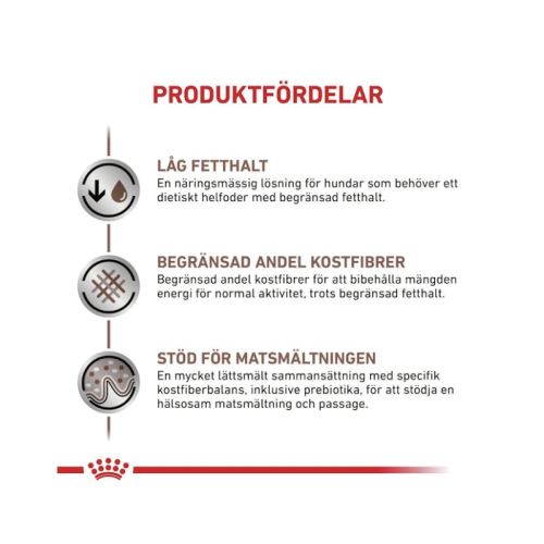 Gastrointestinal Low Fat Small Dog