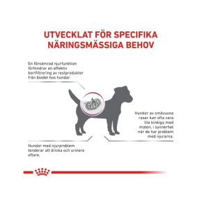 Vital Renal Small Dog