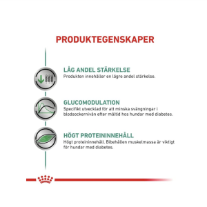 Weight Management Diabetic Special Low Carbohydrate Loaf