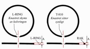 Kolvringar Puch 41mm L-ring + Rak 1 par