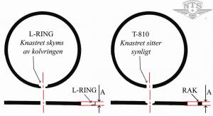 Kolvringar Puch 38.5mm L-ring + Rak 1 par