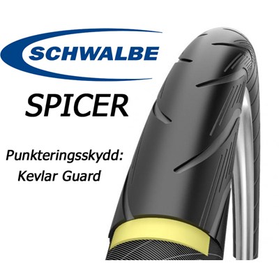 Däck 700x35c (35-622) Schwalbe Spicer