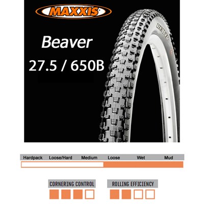 Däck 27.5x2.0" Maxxis Beaver 2C