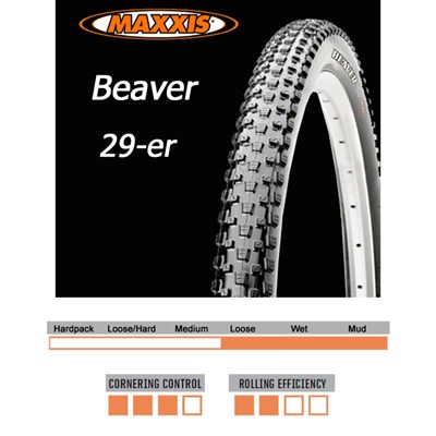 Däck 29x2,00" (50-622) Maxxis Beaver