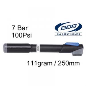 Minipump BBB WindWave