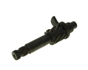 Kickaxel Derbi Senda