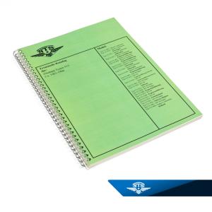 Reservdelskatalog Zundapp Sport Combinette 515/KS50