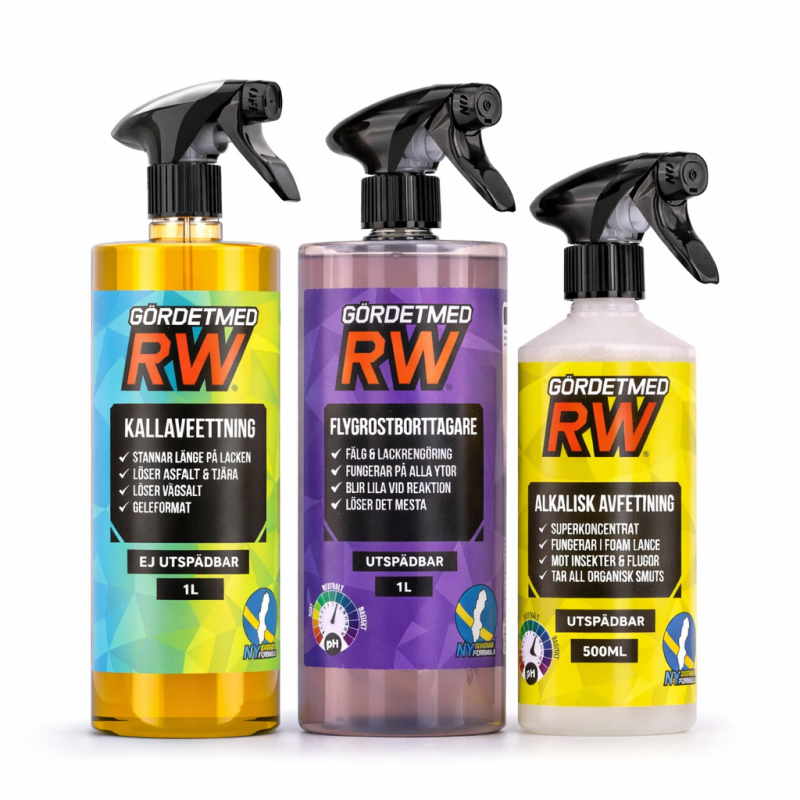 Avfettningspaket RW