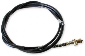 Bakbromswire CPI , Keeway