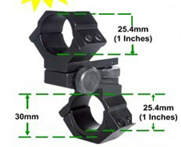 JUSTERBAR SCOPE MOUNT