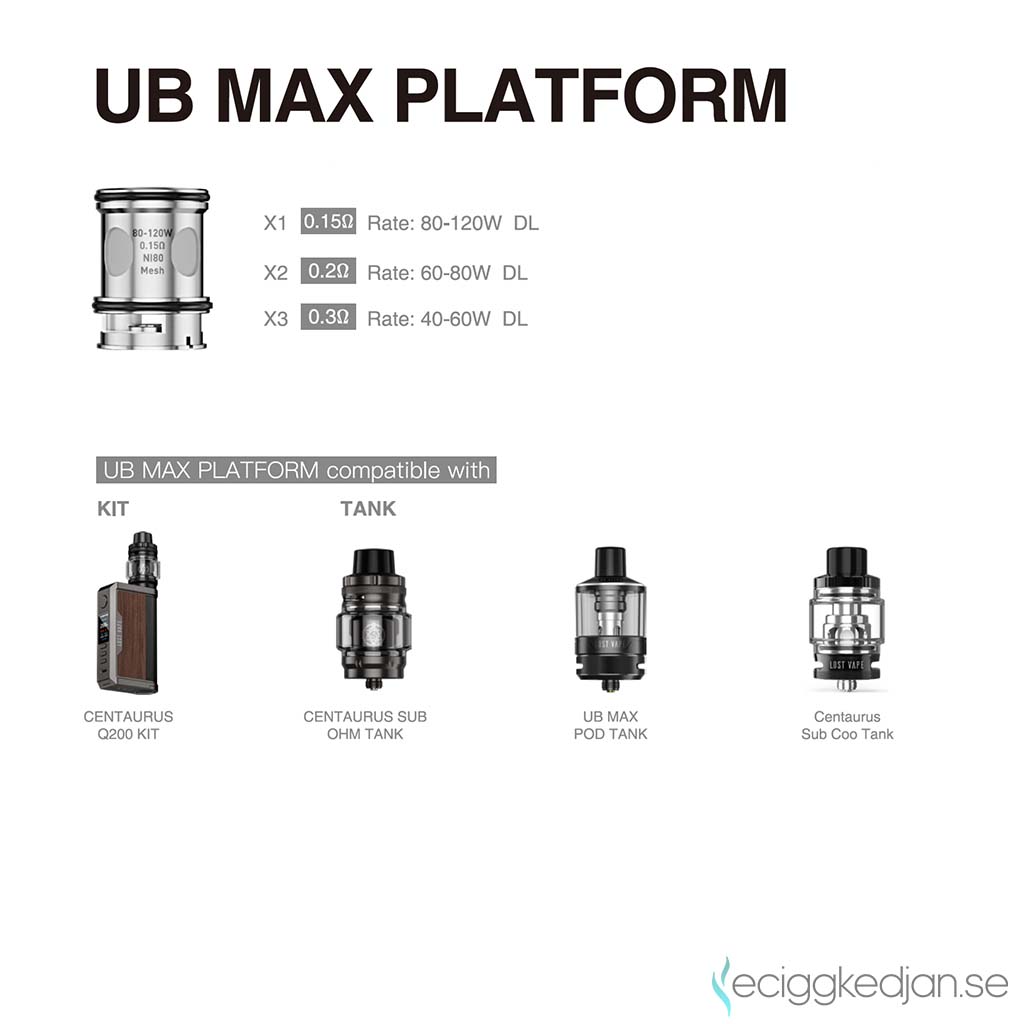 Lost Vape - UB MAX Coils | 0.15 | 0.2 | 0.3 | 3-pack
