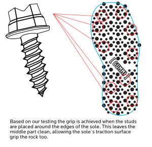 VISION TUNGSTEN STUDS