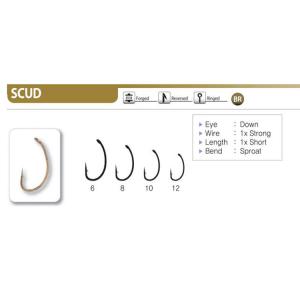 AQUILA CADDIS & GRUBBER HOOK