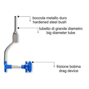 STONFO ELITE BOBBIN 2