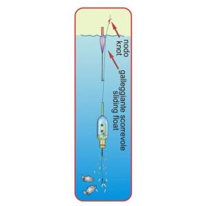 STONFO ADJUSTABLE SWIMFEEDER