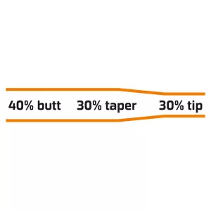 VISION NANO MONO LEADER 9FT