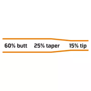 VISION SALMON LEADER