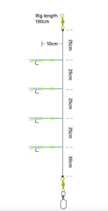 SABIKI TREMBLER #4 HOLO FISHSKIN / BLUE FLASH