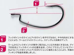 DECOY KG WORM HOOK WORM17