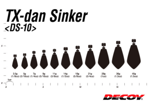 DECOY TX-DAN SINKER DS-9
