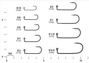 Decoy JIG12 Fine Wire Krok