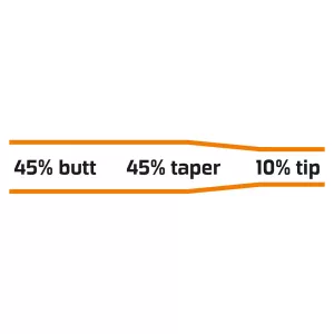 VISION TROUT LEADER 9FT