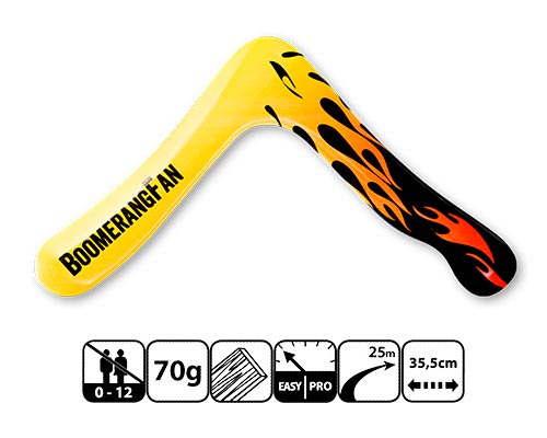 Bumerang Fire - BumerangFan