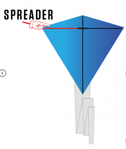 Stag - Pica Spreader