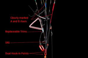 Upgrade kit for LIFT 2EZ Size L