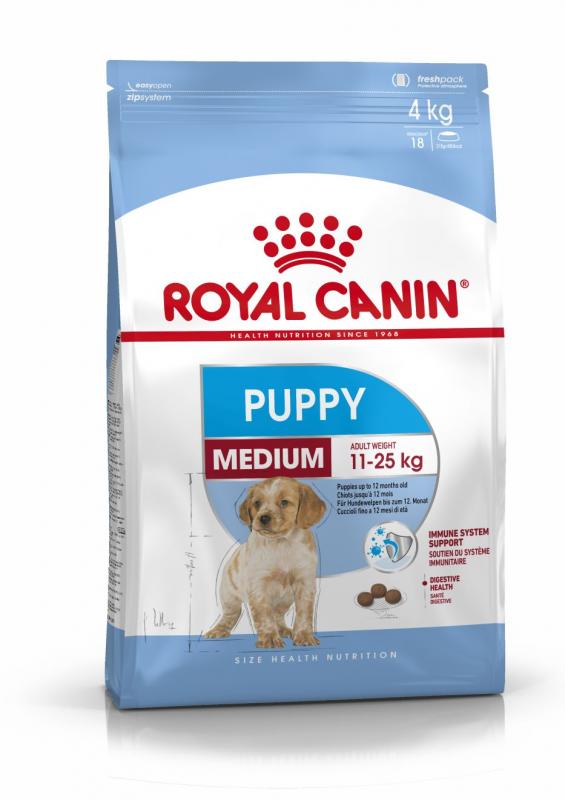 RC Medium Puppy