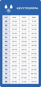 Pomppa Kevyt Lätt Fodrat Regntäcke Cosmos