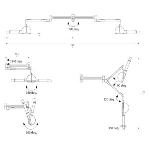 Pro Ionic hundfön/blaster - väggmodell
