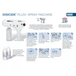 Disicide Plus+ Spraymaskin