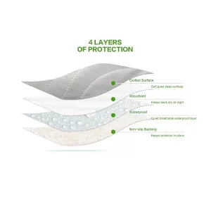 Peefree tvättbar valpmatta - grå med vita stjärnor - 60x40 cm