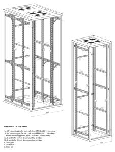 C-profil horisontal SZB IT